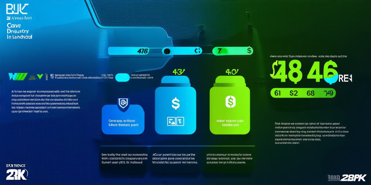 Average web developer hourly pay: What is the industry standard?